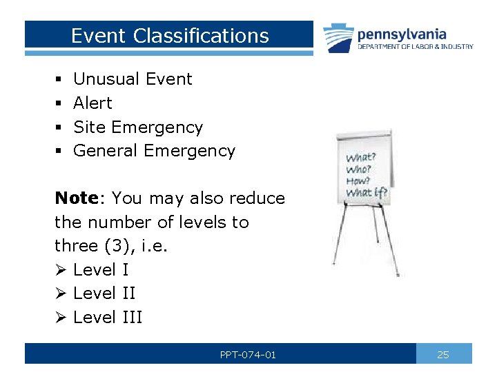 Event Classifications § § Unusual Event Alert Site Emergency General Emergency Note: You may