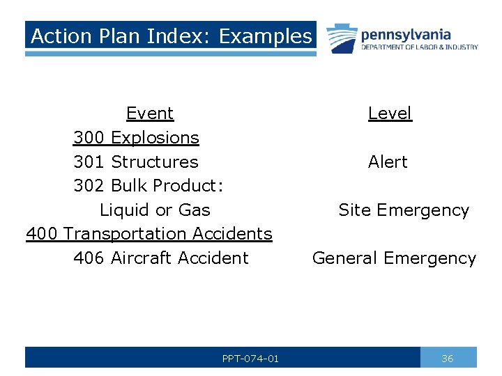 Action Plan Index: Examples Event 300 Explosions 301 Structures 302 Bulk Product: Liquid or