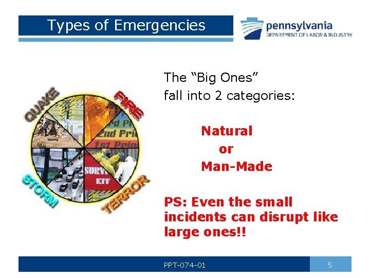 Types of Emergencies The “Big Ones” fall into 2 categories: Natural or Man-Made PS: