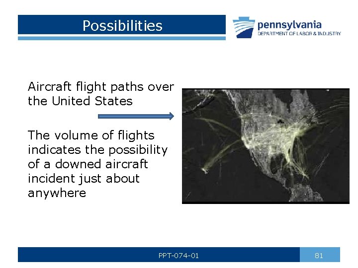 Possibilities Aircraft flight paths over the United States The volume of flights indicates the