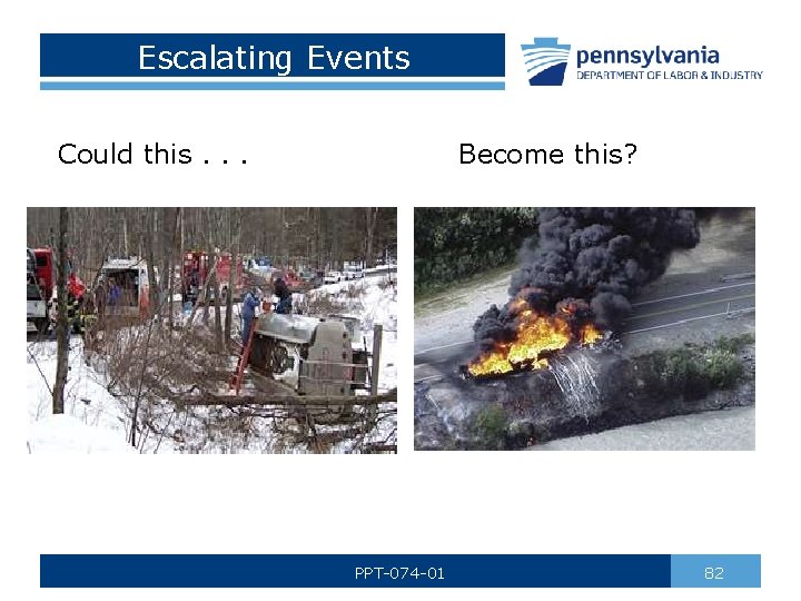 Escalating Events Could this. . . Become this? PPT-074 -01 82 