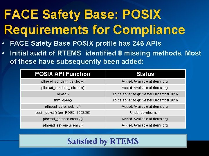 FACE Safety Base: POSIX Requirements for Compliance • FACE Safety Base POSIX profile has