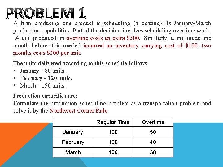 PROBLEM 1 A firm producing one product is scheduling (allocating) its January-March production capabilities.
