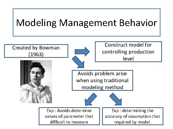 Modeling Management Behavior Construct model for controlling production level Created by Bowman (1963) Avoids