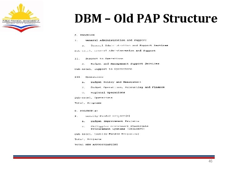 DBM – Old PAP Structure 46 DBM – Old PAP Structure 46