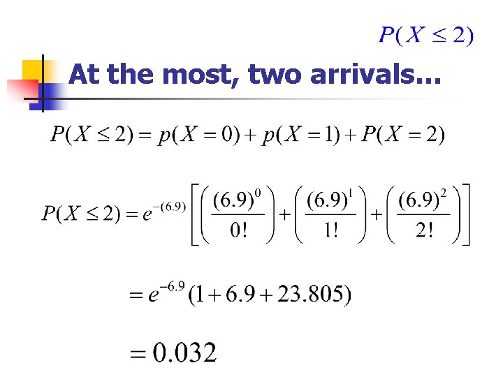 At the most, two arrivals… 