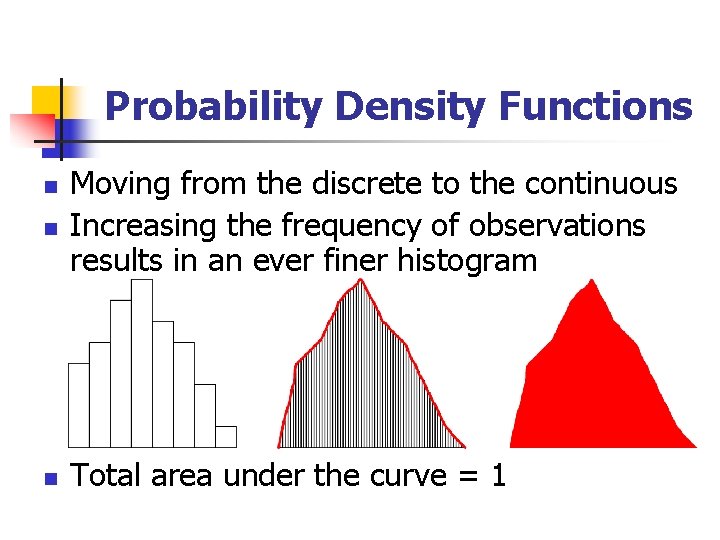 Probability Density Functions n Moving from the discrete to the continuous Increasing the frequency