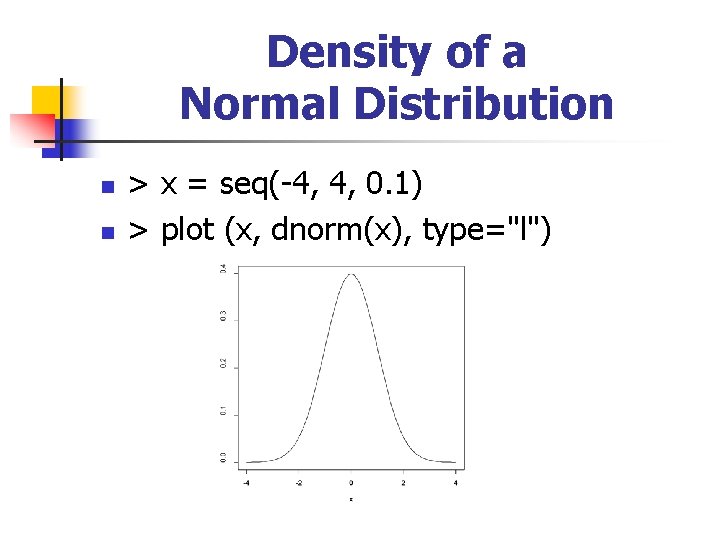 Density of a Normal Distribution n n > x = seq(-4, 4, 0. 1)
