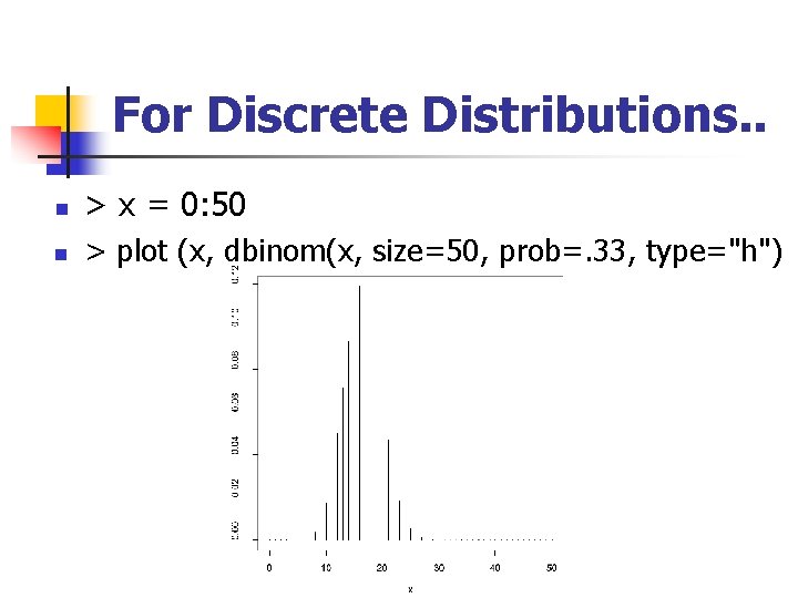 For Discrete Distributions. . n > x = 0: 50 n > plot (x,