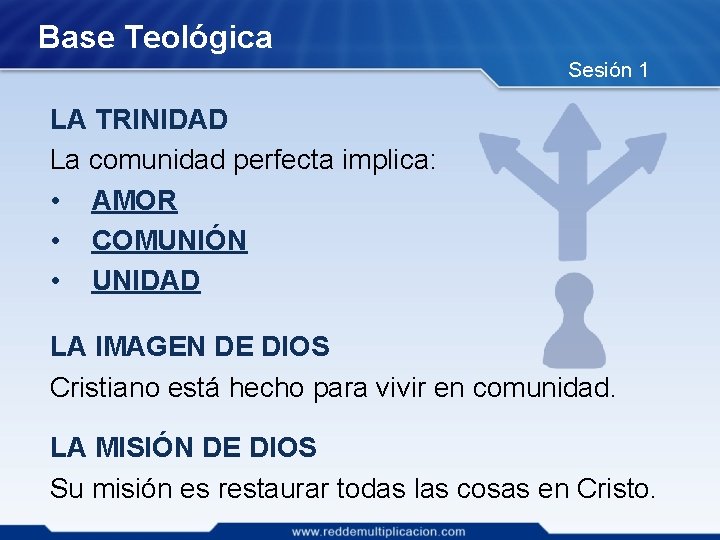 Base Teológica Sesión 1 LA TRINIDAD La comunidad perfecta implica: • AMOR • COMUNIÓN