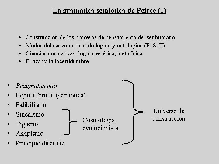 La gramática semiótica de Peirce (1) • • • Construcción de los procesos de