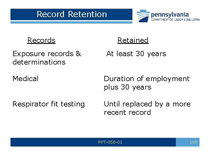 Record Retention Records Retained Exposure records & determinations At least 30 years Medical Duration