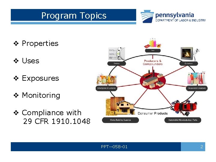 Program Topics v Properties v Uses v Exposures v Monitoring v Compliance with 29