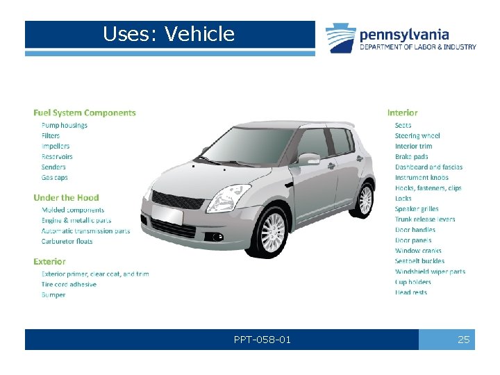 Uses: Vehicle PPT-058 -01 25 