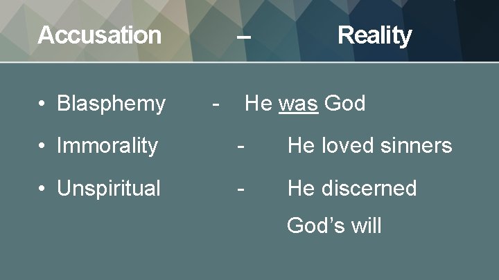 Accusation • Blasphemy – - Reality He was God • Immorality - He loved