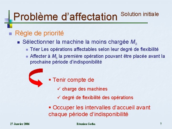 Problème d’affectation n Solution initiale Règle de priorité n Sélectionner la machine la moins