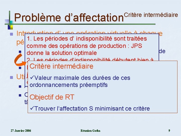 Problème d’affectation Critère intermédiaire n Introduction d’ une opération virtuelle à chaque 1. Les