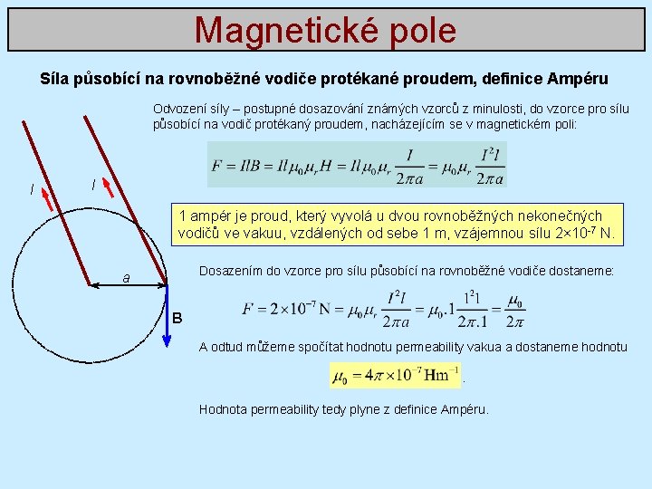 Magnetické pole Síla působící na rovnoběžné vodiče protékané proudem, definice Ampéru Odvození síly –