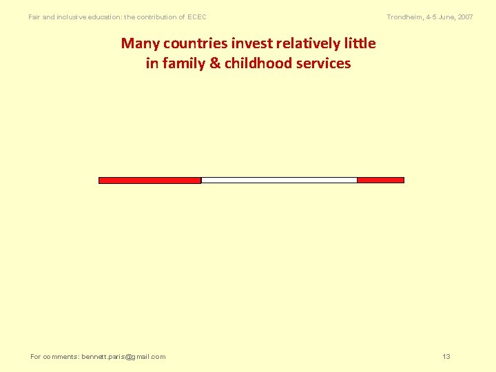 Fair and inclusive education: the contribution of ECEC Trondheim, 4 -5 June, 2007 Many