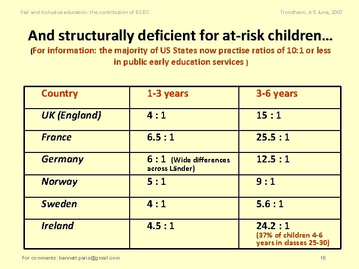 Fair and inclusive education: the contribution of ECEC Trondheim, 4 -5 June, 2007 And