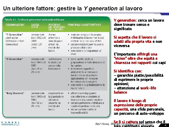 Un ulteriore fattore: gestire la Y generation al lavoro Y generation: cerca un lavoro