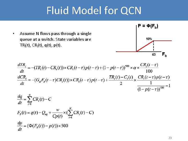 Fluid Model for QCN P = Φ(Fb) • Assume N flows pass through a