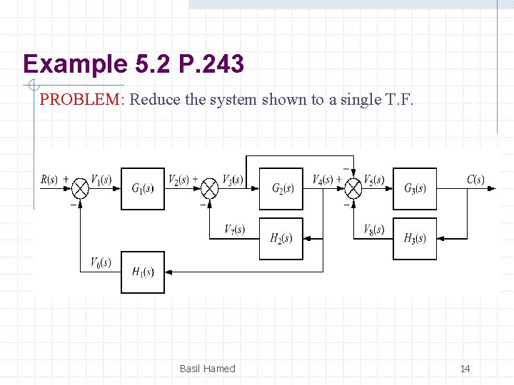 Example 5. 2 P. 243 PROBLEM: Reduce the system shown to a single T. Example 5. 2 P. 243 PROBLEM: Reduce the system shown to a single T.