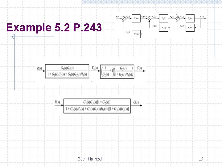 Example 5. 2 P. 243 Basil Hamed 16 Example 5. 2 P. 243 Basil Hamed 16