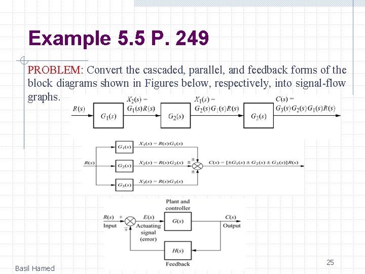 Example 5. 5 P. 249 PROBLEM: Convert the cascaded, parallel, and feedback forms of Example 5. 5 P. 249 PROBLEM: Convert the cascaded, parallel, and feedback forms of