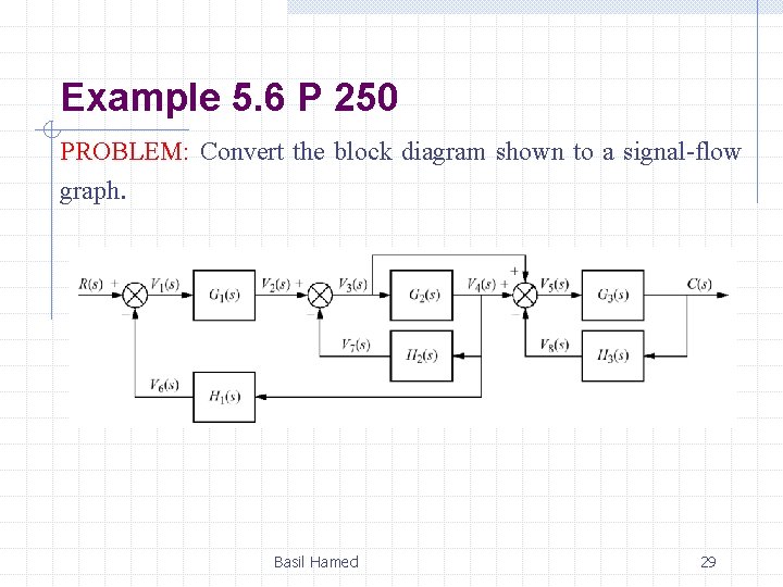 Example 5. 6 P 250 PROBLEM: Convert the block diagram shown to a signal-flow Example 5. 6 P 250 PROBLEM: Convert the block diagram shown to a signal-flow