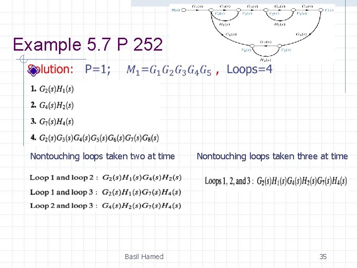 Example 5. 7 P 252 Nontouching loops taken two at time Basil Hamed Nontouching Example 5. 7 P 252 Nontouching loops taken two at time Basil Hamed Nontouching