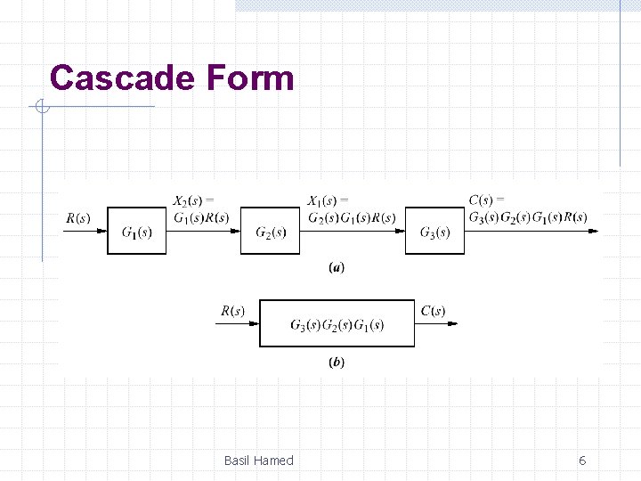 Cascade Form Basil Hamed 6 Cascade Form Basil Hamed 6
