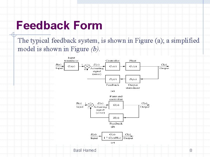 Feedback Form The typical feedback system, is shown in Figure (a); a simplified model Feedback Form The typical feedback system, is shown in Figure (a); a simplified model