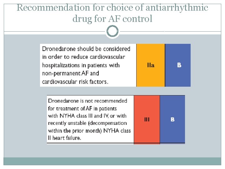 Recommendation for choice of antiarrhythmic drug for AF control 