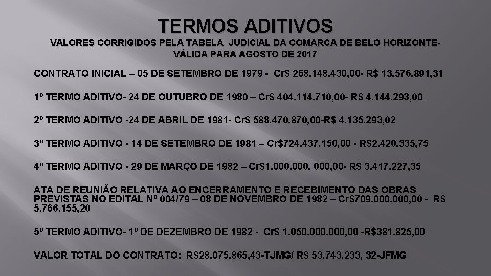 TERMOS ADITIVOS VALORES CORRIGIDOS PELA TABELA JUDICIAL DA COMARCA DE BELO HORIZONTE- VÁLIDA PARA