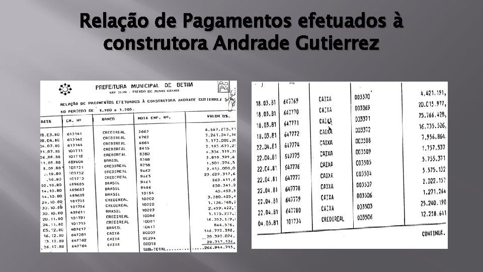 Relação de Pagamentos efetuados à construtora Andrade Gutierrez 