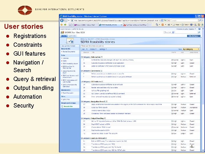Restricted User stories l Registrations l Constraints l GUI features l Navigation / Search