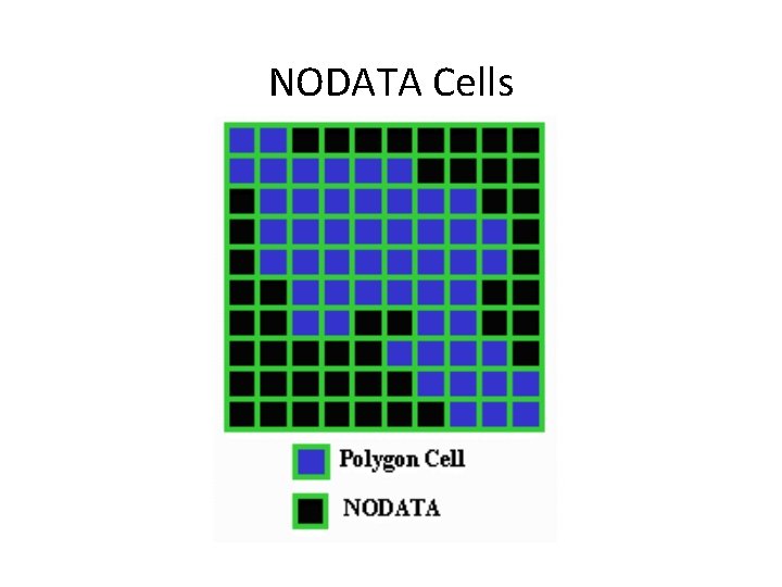 NODATA Cells 