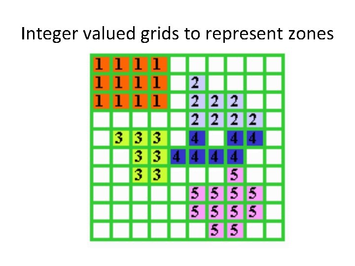 Integer valued grids to represent zones 