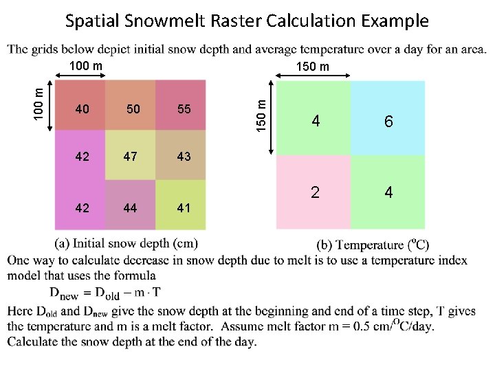 Spatial Snowmelt Raster Calculation Example 150 m 40 50 55 42 47 43 42