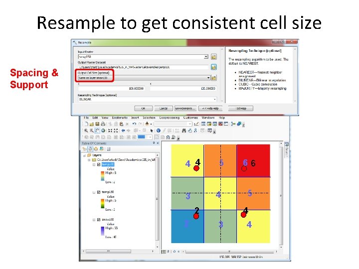Resample to get consistent cell size Spacing & Support 4 4 5 4 3