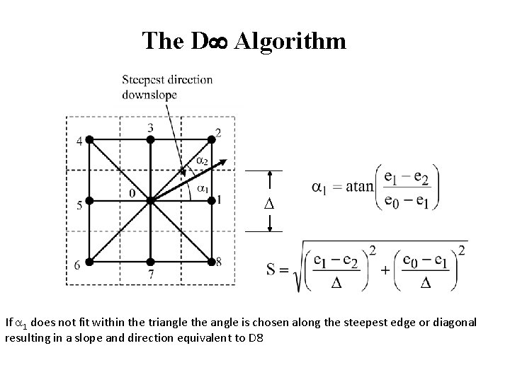 The D Algorithm If 1 does not fit within the triangle the angle is