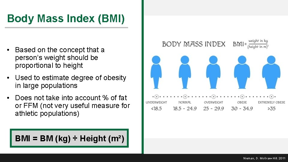 Body Mass Index (BMI) • Based on the concept that a person’s weight should