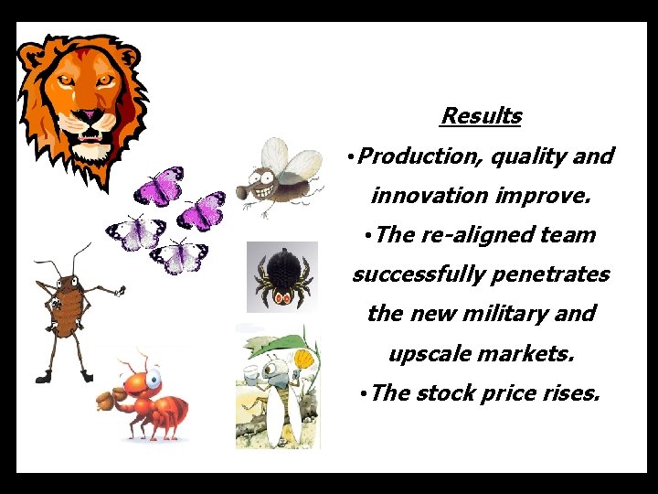 Results • Production, quality and innovation improve. • The re-aligned team successfully penetrates the