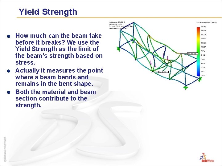 Yield Strength How much can the beam take before it breaks? We use the