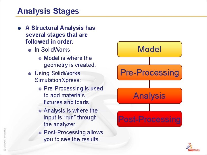 Analysis Stages A Structural Analysis has several stages that are followed in order. In