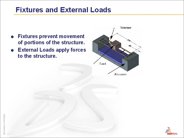 Fixtures and External Loads Fixtures prevent movement of portions of the structure. External Loads