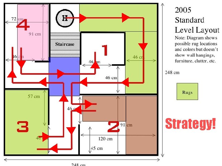 Strategy! 