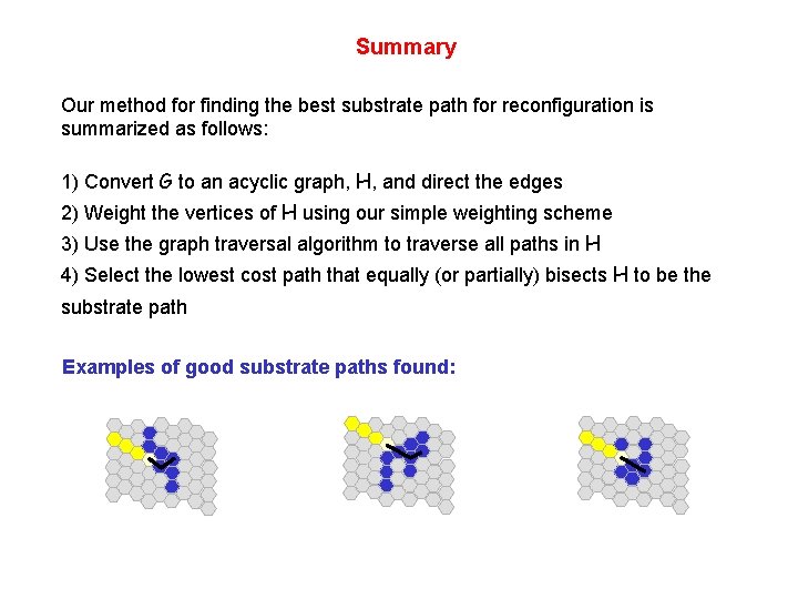 Summary Our method for finding the best substrate path for reconfiguration is summarized as