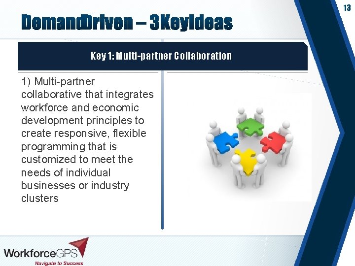 13 Key 1: Multi-partner Collaboration 1) Multi-partner collaborative that integrates workforce and economic development